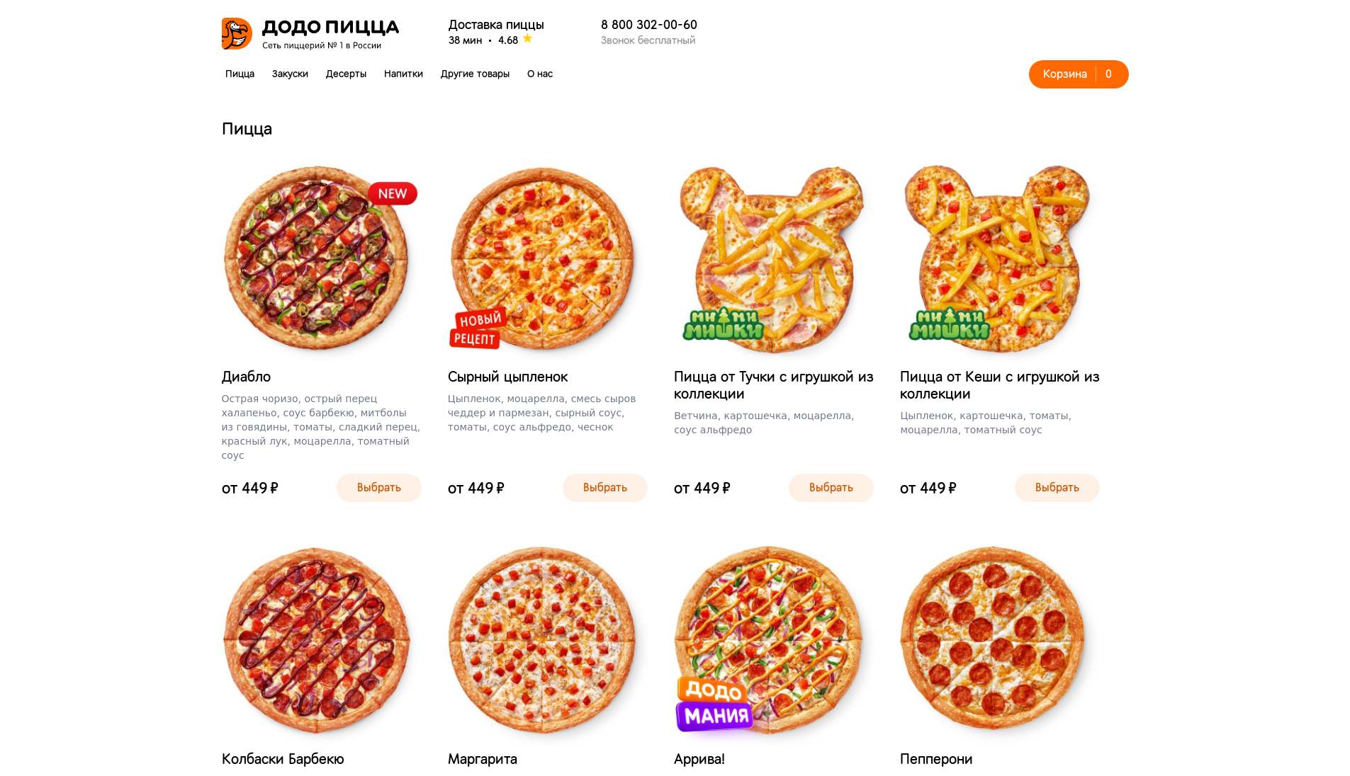 Додо пицца апрель. Додо пицца Размеры пицц. Технологическая карта Додо пицца. Структура Додо пицца. Размеры пиццы в Додо.