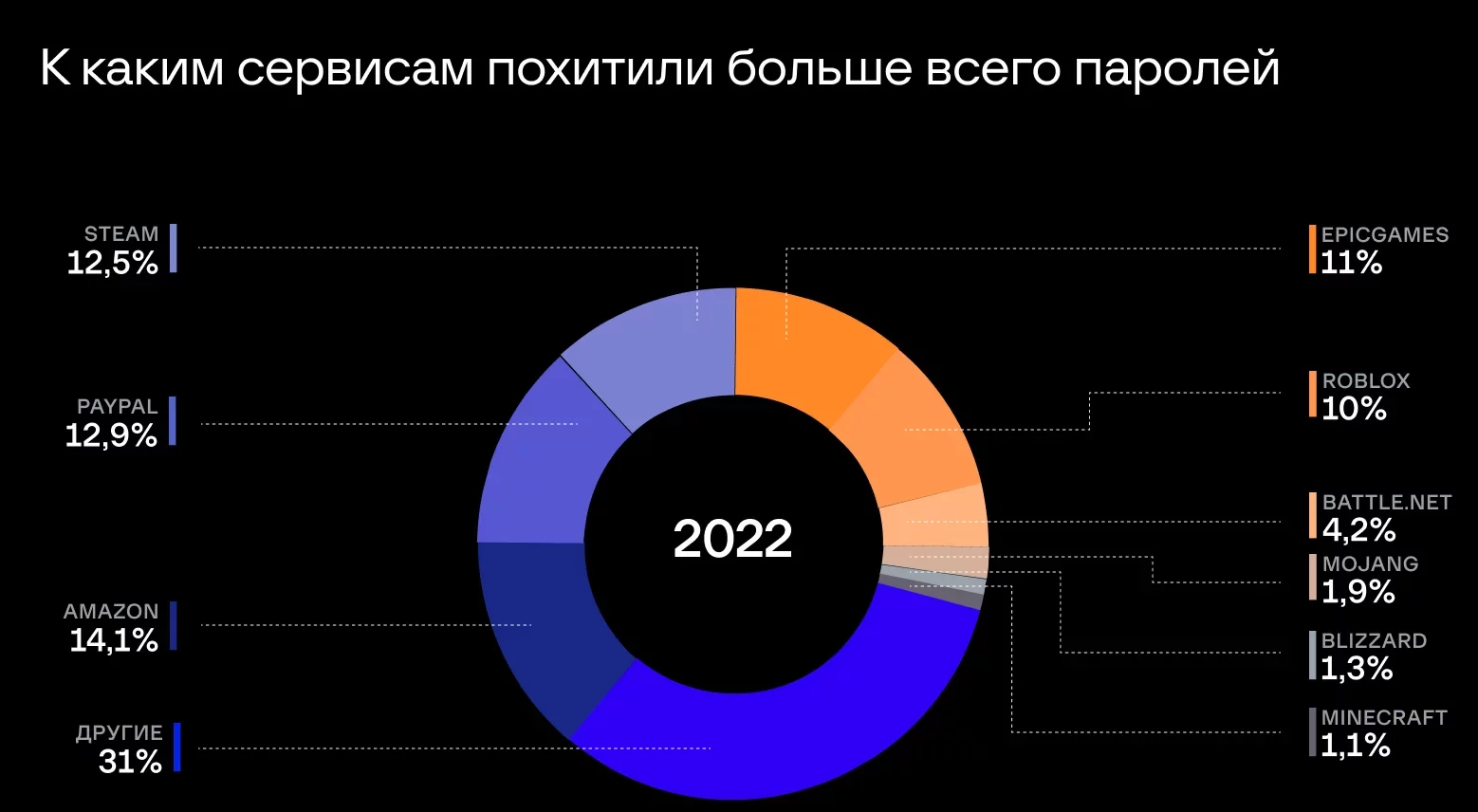 Телеграмм тиндер слив фото 131