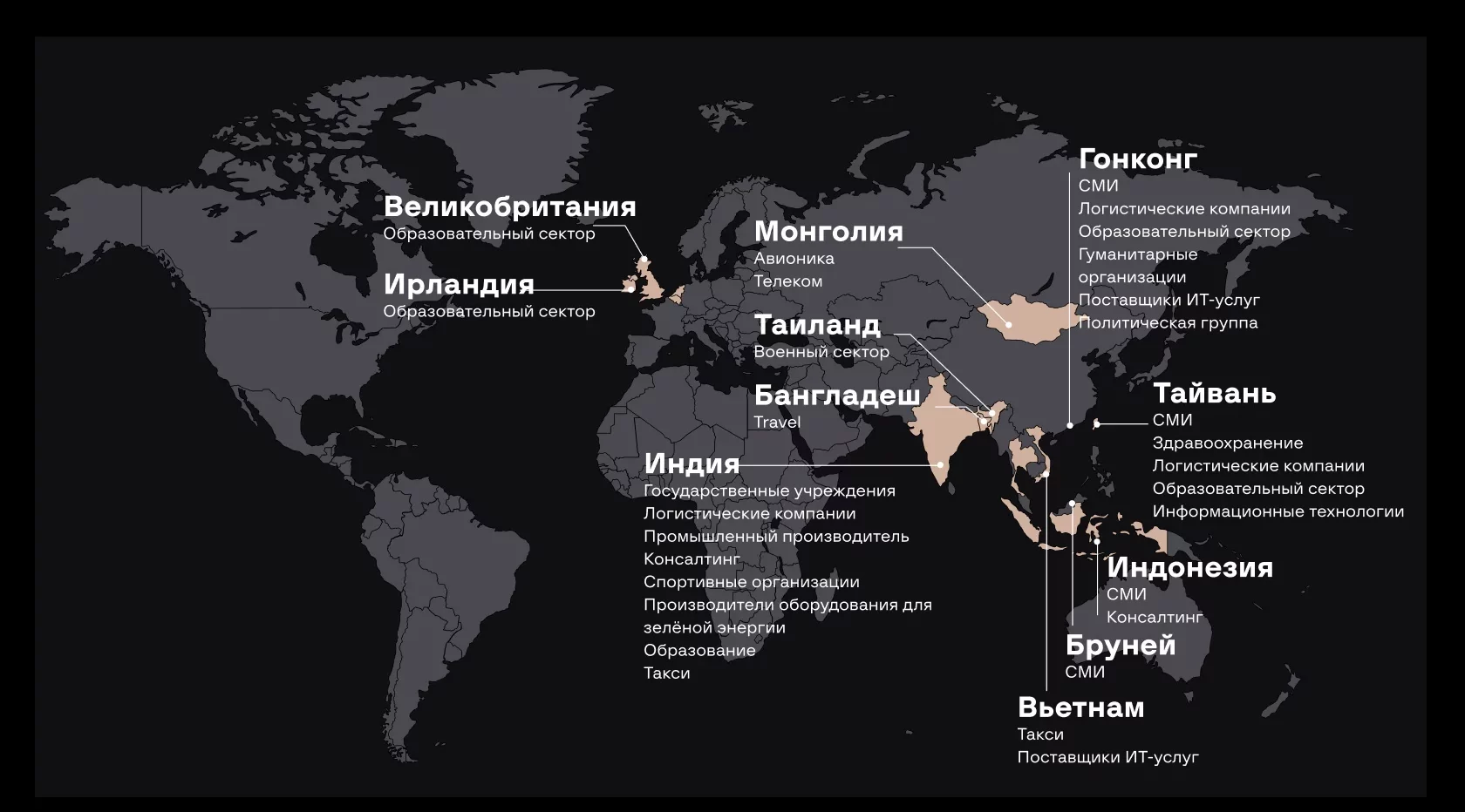 Заблокирована по причине компрометации карта