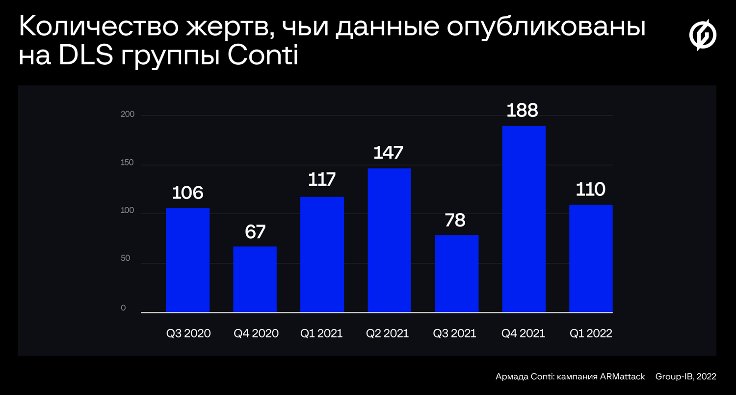 Слив переписок телеграмм с девушками фото 38