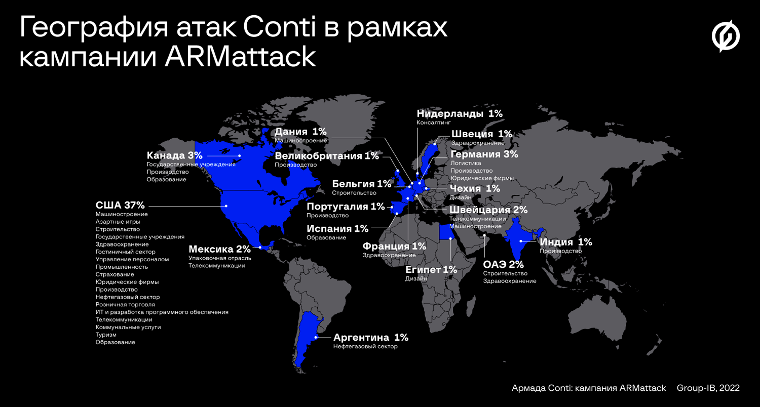 Слив фото с переписок телеграмм фото 63