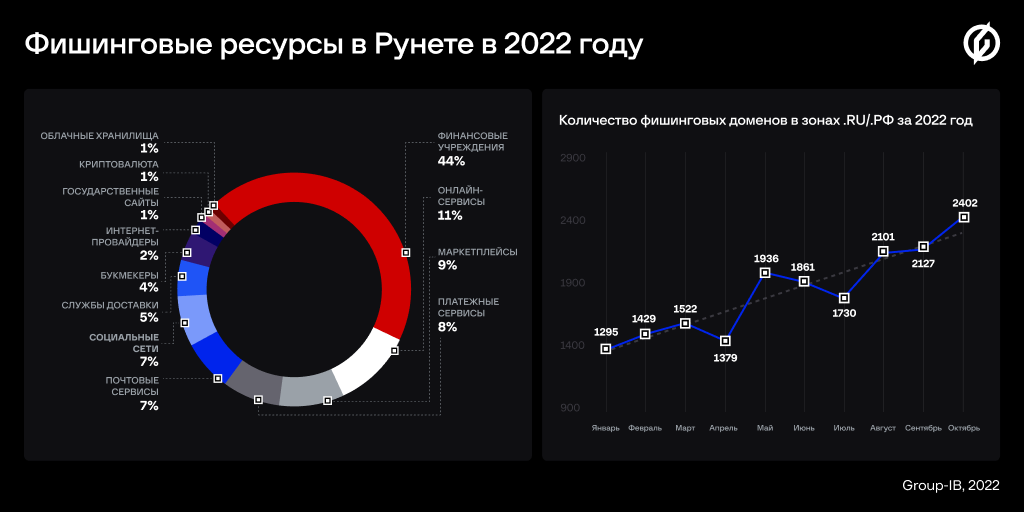 Новости Тольятти - Концерт напартачившей Анны Асти отменили в Тольятти